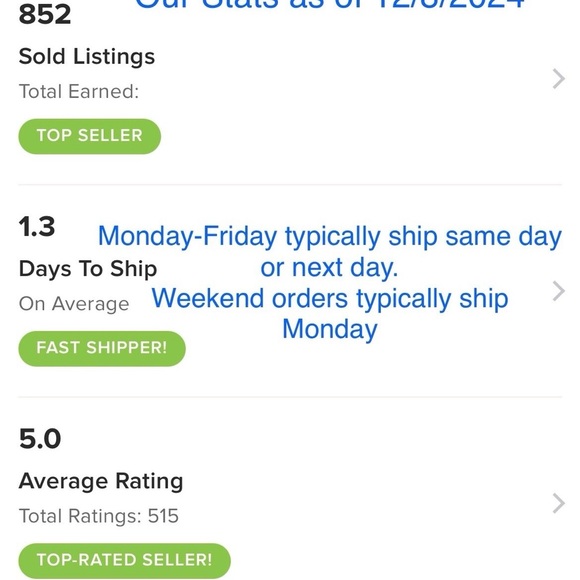 Thank you for checking out my closet. I am a Poshmark Ambassador Level II. - Picture 2 of 3